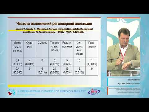 Видео: Современное обезболивание в акушерстве как компонент концепции «безопасной анестезии»(Ткаченко Р.А.)