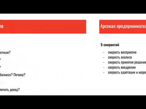 Видео: АРСЕНАЛ ПРЕДПРИНИМАТЕЛЯ - набор качеств и навыков для роста в деньгах
