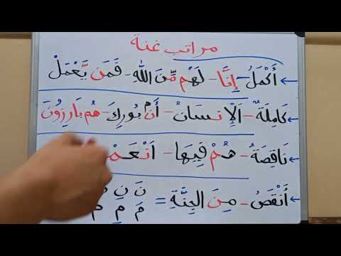 Видео: Гуннанын даражалары.