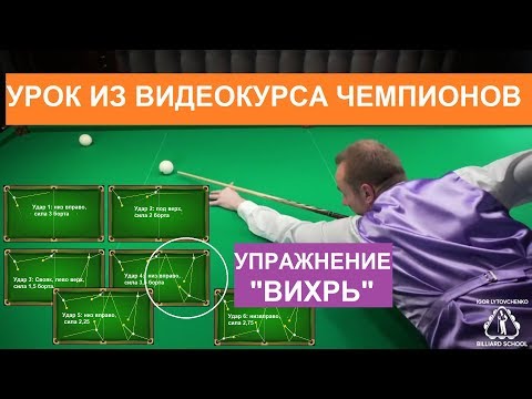 Видео: Урок 2 по бильярду из видеокурса "СЕКРЕТНЫЕ УПРАЖНЕНИЯ ЧЕМПИОНОВ"