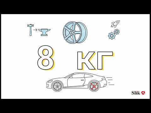 Видео: История Slik, изготовленная ИИ #slik #forgedwheels #слик