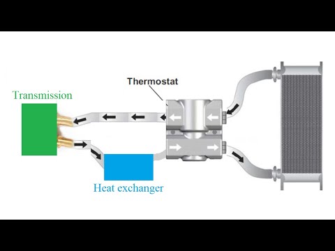 Видео: Как установить охладитель вариатора Subaru Forester
