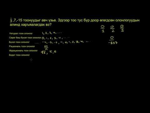Видео: Тоон олонлог