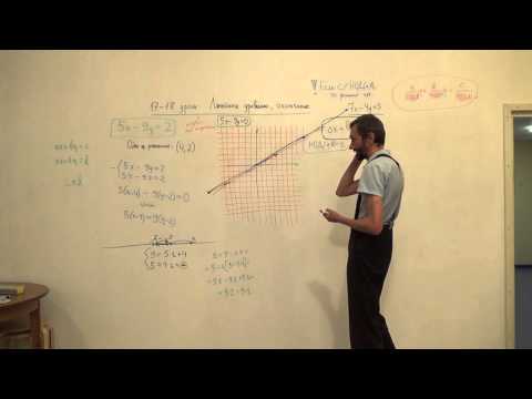 Видео: 2015_10_23 - 17, 18 лекцииА. В. Савватеева - Линейные уравнения. Окончание ч6/8