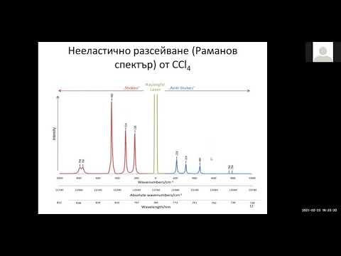 Видео: Раманова спектроскопия | проф. дфзн Мирослав Абрашев