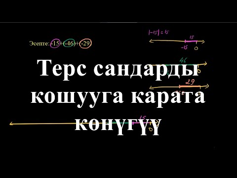 Видео: Терс сандарды кошууга карата көнүгүү | Бутүн сандарды кошуу | Арифметика | Хан Академия