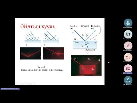 Видео: ШУТИС, ХШУС, Физикийн тэнхим, 2025.04.18 ЭЕШ бэлтгэх цахим сургалт