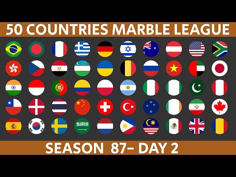 Видео: 50-страновая лига Marble Race, сезон 87, день 2/10, Marble Race в Альгоду