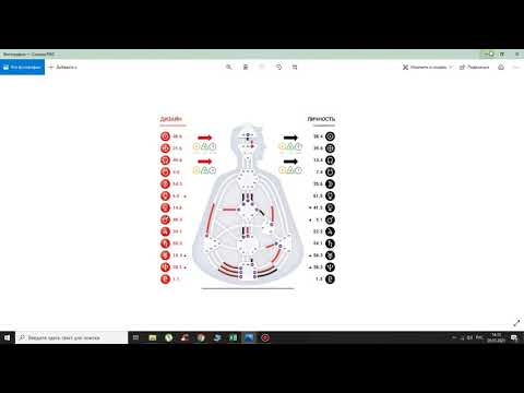 Видео: Лунный календарь для Рефлектора. Рассказываю как его составить самостоятельно