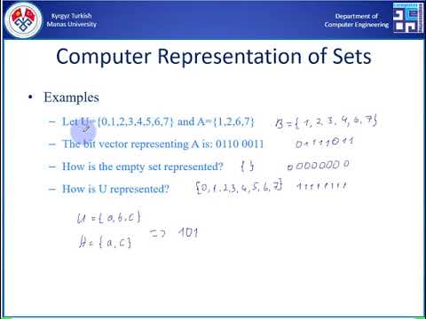 Видео: BIL275 2 Апта (5 видео): Көптүктүн булеаны жана көптүктөрдүн компьютерде көрсөтүлүшү