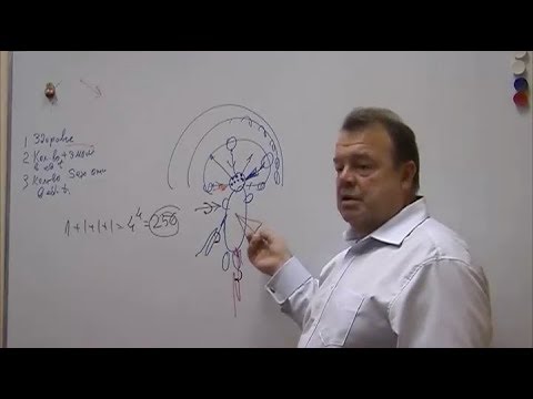 Видео: О пользе страданий