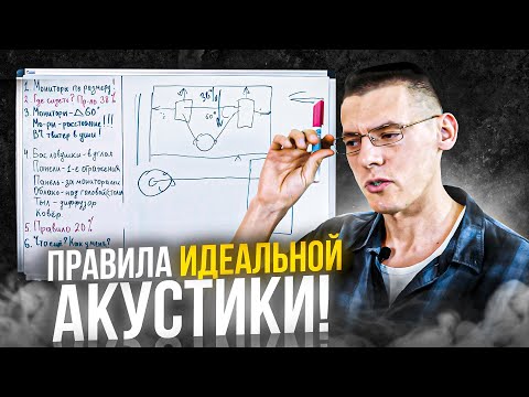 Видео: ПРАВИЛА ИДЕАЛЬНОЙ АКУСТИКИ! Где размещать Акустические Материалы? Собираем Студию Звукозаписи!