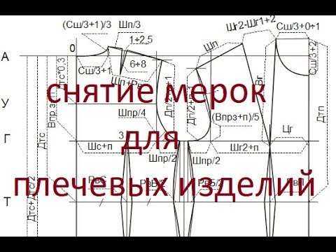 Видео: Снятие мерок для плечевых изделий