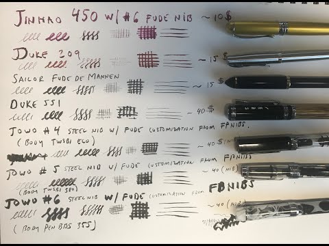 Видео: Искусство Фудэ