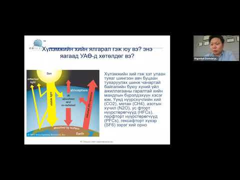 Видео: 8  ЭХУТ ISO50001  стандарт ба түүний давуу тал, ач холбогдол