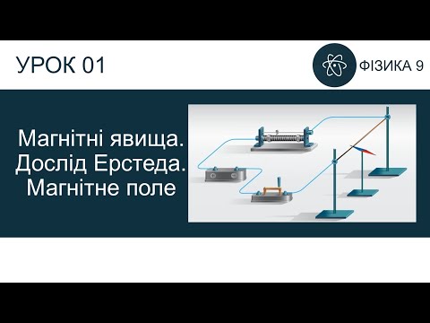 Видео: Фізика 9. Урок - Магнітні явища. Дослід Ерстеда. Магнітне поле. Презентація для 9 класу