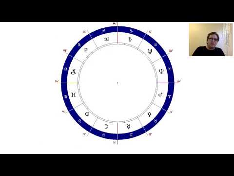 Видео: Глубинный смысл знаков зодиака Весы, Скорпион, Стрелец и Козерог