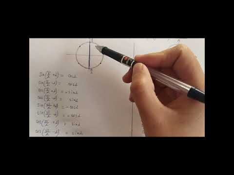 Видео: Келтируунун формулалары. Алгебра 9-класс