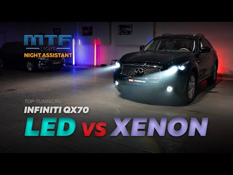 Видео: Что лучше? Ксенон или LED? Сравнение до и после, на примере Infiniti QX70