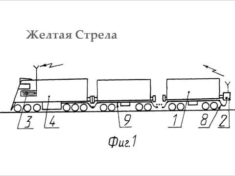 Видео: В. Пелевин -- Желтая Стрела