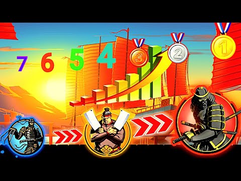 Видео: 📈ТОП 7 БОССОВ: ОТ СЛАБЕЙШЕГО ДО СИЛЬНЕЙШЕГО📈 | SHADOW FIGHT 2