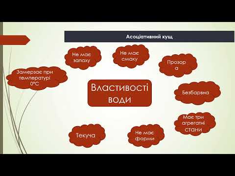 Видео: Які властивості води. ЯДС. 3 клас НУШ. Вчитель Яременко І.І.