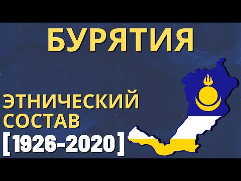 Видео: Бурятия. Этнический состав (1926-2020) [ENG SUB]