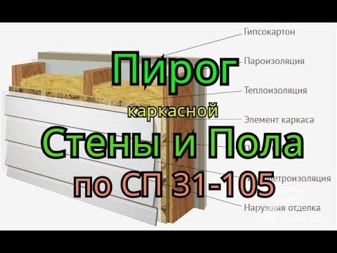 Видео: Пирог каркасной стены и пола. СП 31-105 (устаревший вариант)