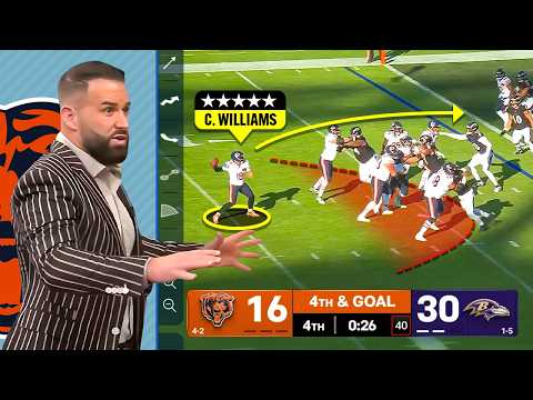 Видео: Калеб Уильямс серьёзно должен это прекратить — анализ фильма «Квотербек»