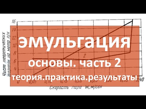 Видео: эмульгация|часть 02|теория.практика.результаты|самогон|самогоноварение|азбука винокура