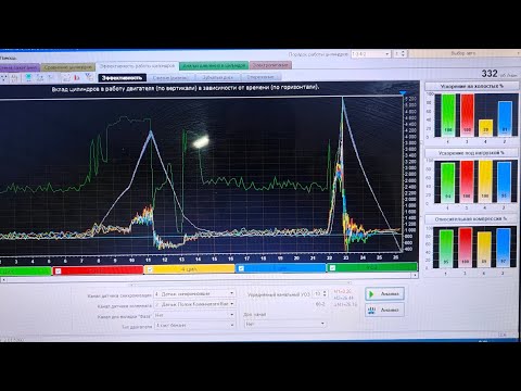 Видео: Диагностика Калины Мотортестером (осциллографом) Диамаг 2 , целый букет неисправностей