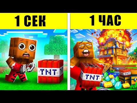 Видео: 💥 Я Становлюсь ГРИФЕРОМ Каждую СЕКУНДУ в Майнкрафт! Minecraft