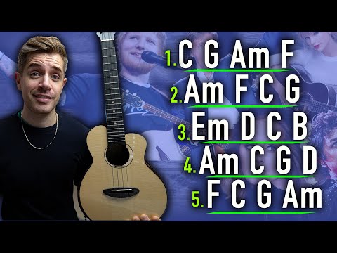 Видео: 5 самых популярных последовательностей аккордов для укулеле (и как их играть)