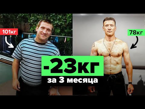 Видео: Как я похудел на 23кг за 3 месяца. ПРОСТЫЕ ПРАВИЛА похудения без диет