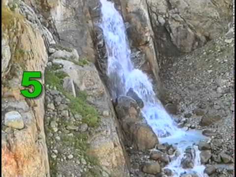 Видео: ДЖАНЫМЧА КЁРГЕН