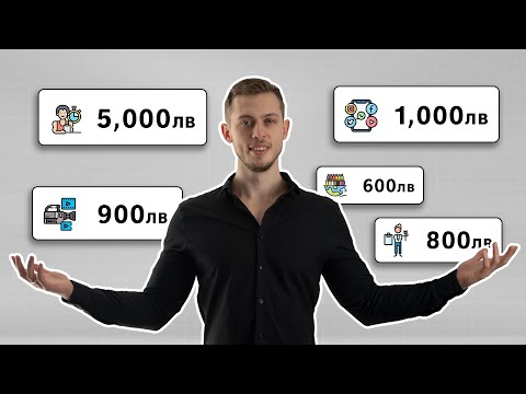 Видео: 5 Бизнес идеи без капитал за 2025