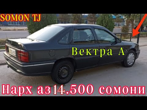 Видео: Мошинхои фуруши!!!(25.10.2024) Арзон-Опел Вектра А Hyundai Elantra Газель Хонаи фуруши Увазик