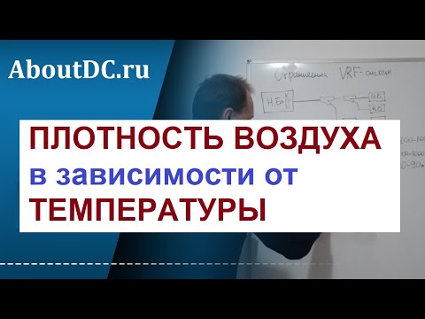 Видео: ПЛОТНОСТЬ воздуха в зависимости от ТЕМПЕРАТУРЫ