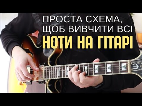 Видео: Проста схема, щоб вивчити всі ноти на гітарі.