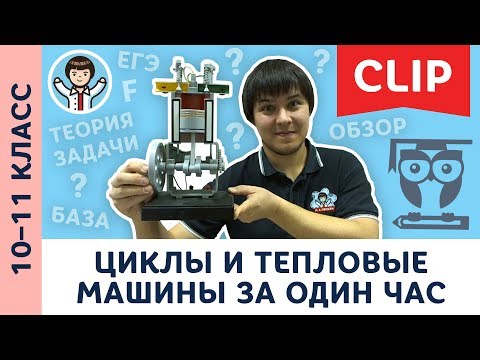 Видео: Циклы, тепловые машины с нуля за 1 час | Физика, термодинамика, подготовка к ЕГЭ | 10, 11 класс