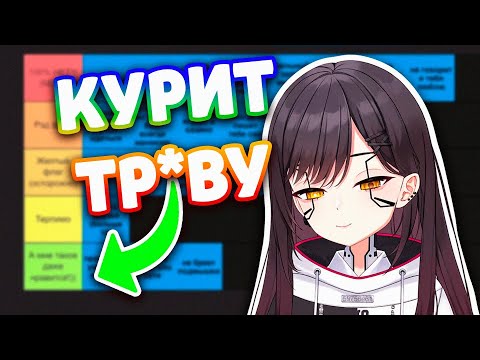 Видео: НЕЙРОСЕТЬ СОСТАВИЛА ТИРЛИСТ РЕДФЛАГОВ ПАРНЕЙ | ИИ ВТУБЕР ЮНА