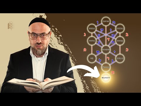 Видео: Принцип зеркала | Если вы не измените это, мир никогда не изменится