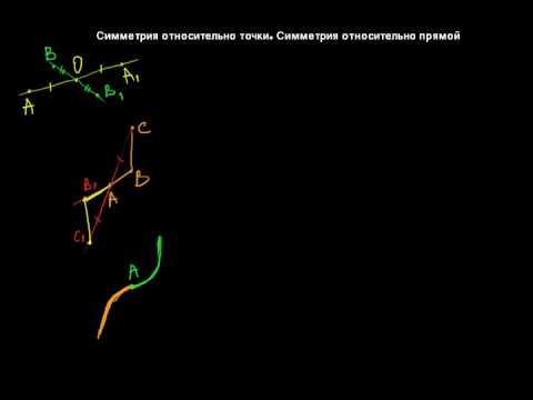 Видео: §65 Симметрия относительно точки и относительно прямой