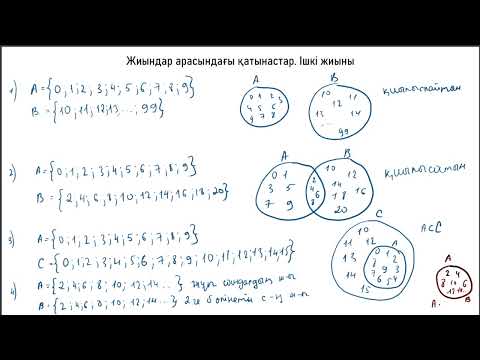 Видео: Жиындар арасындағы қатынастар. Ішкі жиын