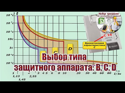 Видео: Выбор типа защитного аппарата: В, C, D