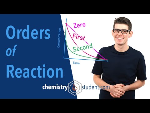 Видео: Порядки реакций (скорости реакций) (химия IB уровня A)