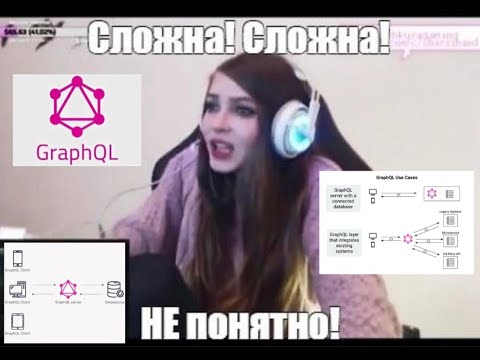 Видео: GraphQL, что это за зверь, и как его тестировать?