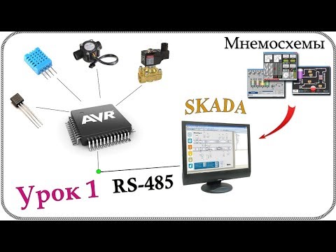 Видео: интерфейс rs 485 и микроконтроллеры