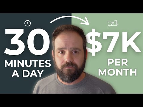 Видео: Как разместить любой товар на eBay за 4 минуты или меньше (обновлено)