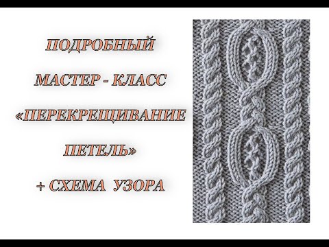 Видео: ПОДРОБНЫЙ МАСТЕР-КЛАСС - "Перекрещивание петель".                    УЗОР  "КОСА и АЖУР"  +  СХЕМА.